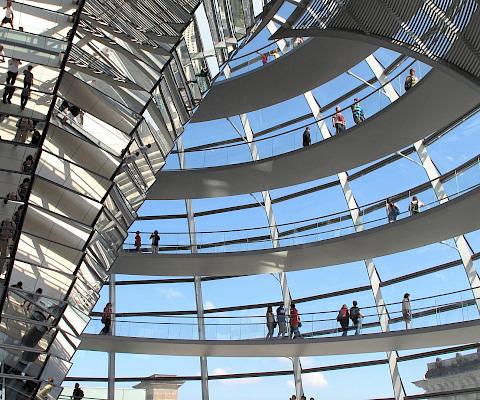 Cours d'allemand à Berlin en Allemagne